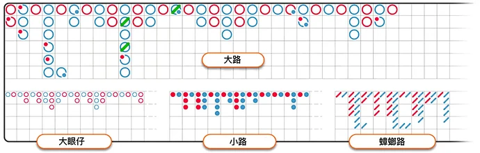 ScoreBoard_3-1536x494