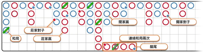 ScoreBoard_2-1536x399